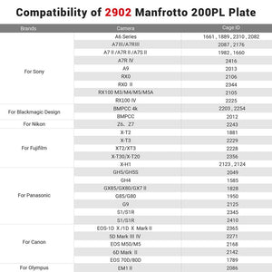 SmallRig 케이지 전용 Manfrotto 200PL 퀵 릴리스 플레이트 2902
